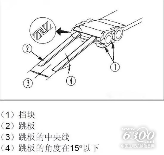 工程機械怎樣運輸最安全