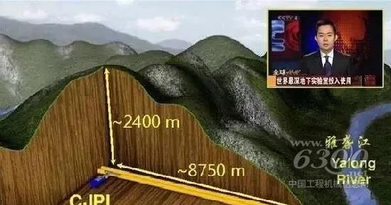 世界最深地下實驗室在中國投入使用
