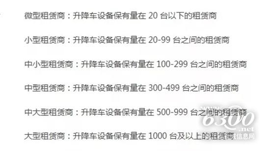 高空作業平臺租賃商如何劃分等級排名