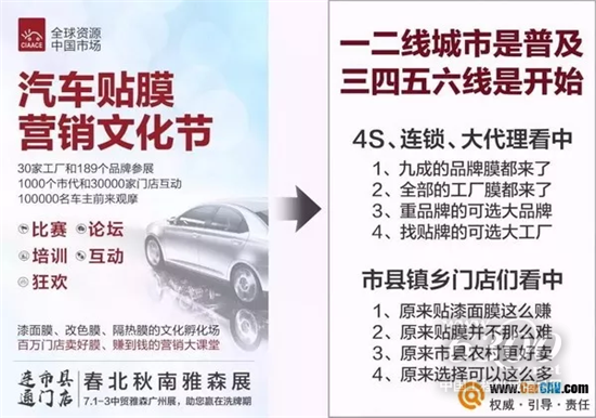 忽悠喊口號還是真辦展？7月拭目以待