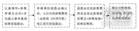 共建/共享/共贏冶金貿易交流平臺