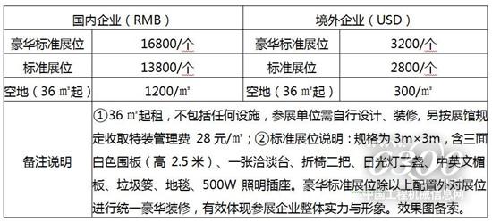 2020廣州國際砂漿材料與設備展