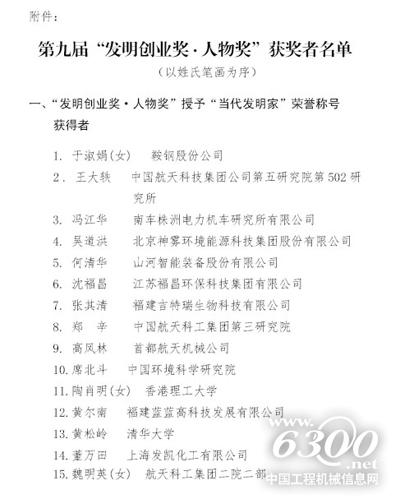 山河智能董事長何清華榮獲“第九屆發明創業獎·人物獎”特等獎