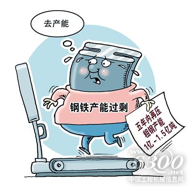 鋼鐵業五年去產能抵不過三個月復產 企業：憑啥不復產