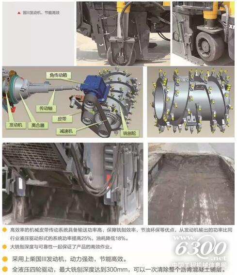 徐工XM1003K型銑刨機