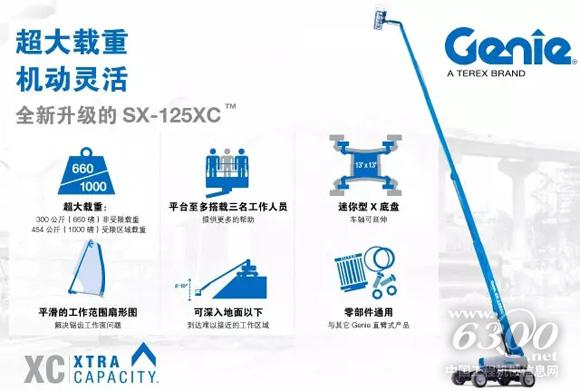 Genie?SX-125 Xtra Capacity? (XC) 直臂式高空作業平臺