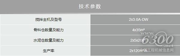 技術參數