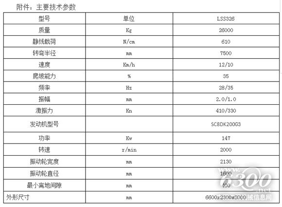 國機重工LSS326單鋼輪壓路機主要參數