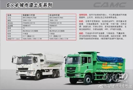 　兩種貨箱，一樣好用