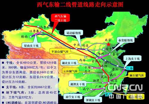 工程機械