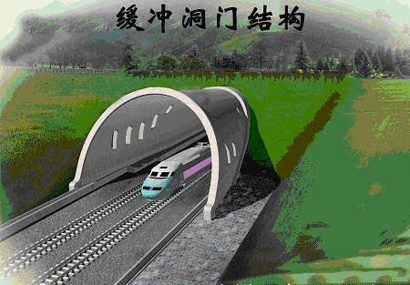 京滬高鐵