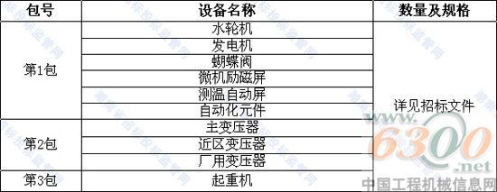 招標 內容