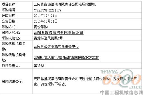 液壓挖掘機采購結果