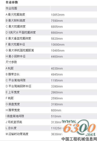 山河智能SWE360LC履帶液壓挖掘機參數