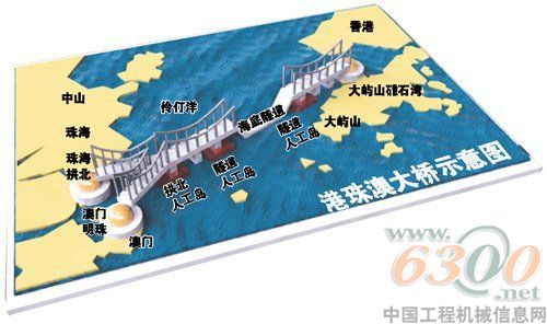 港珠澳大橋