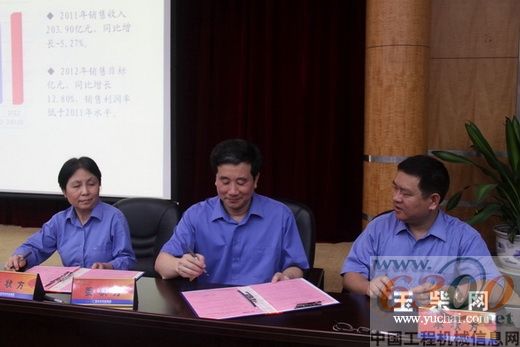 晏平與股份公司總經理班子、黨委代表簽訂責任狀