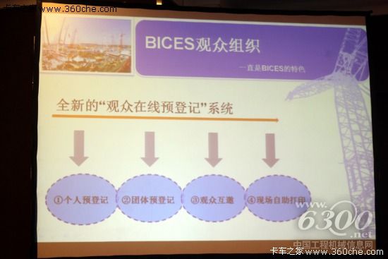 相約十月 2013工程機械展發布會京舉行