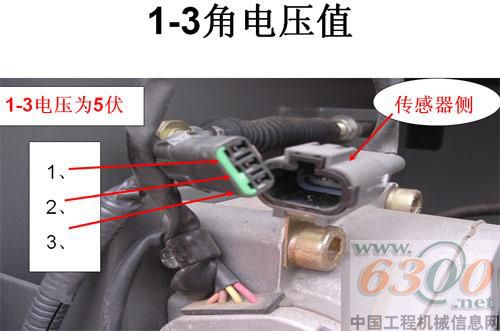 挖掘機