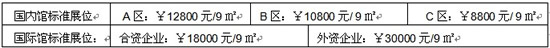 國際煤炭裝備,礦山技術設備